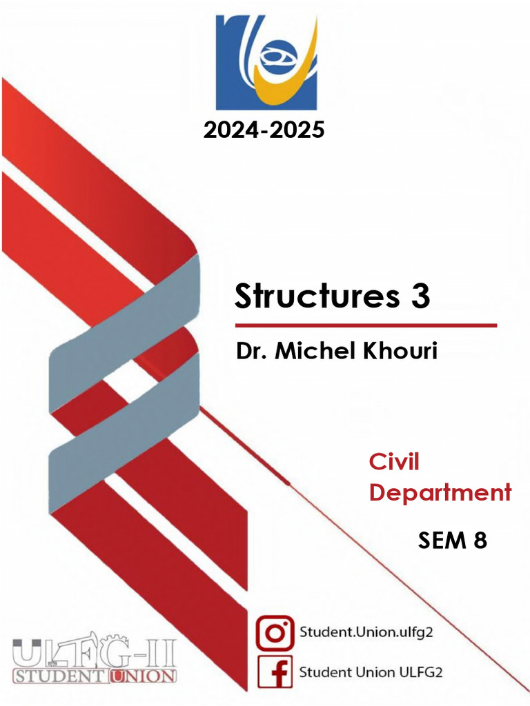 Moment Distribution Method in Structures | PDF | Beam (Structure ...
