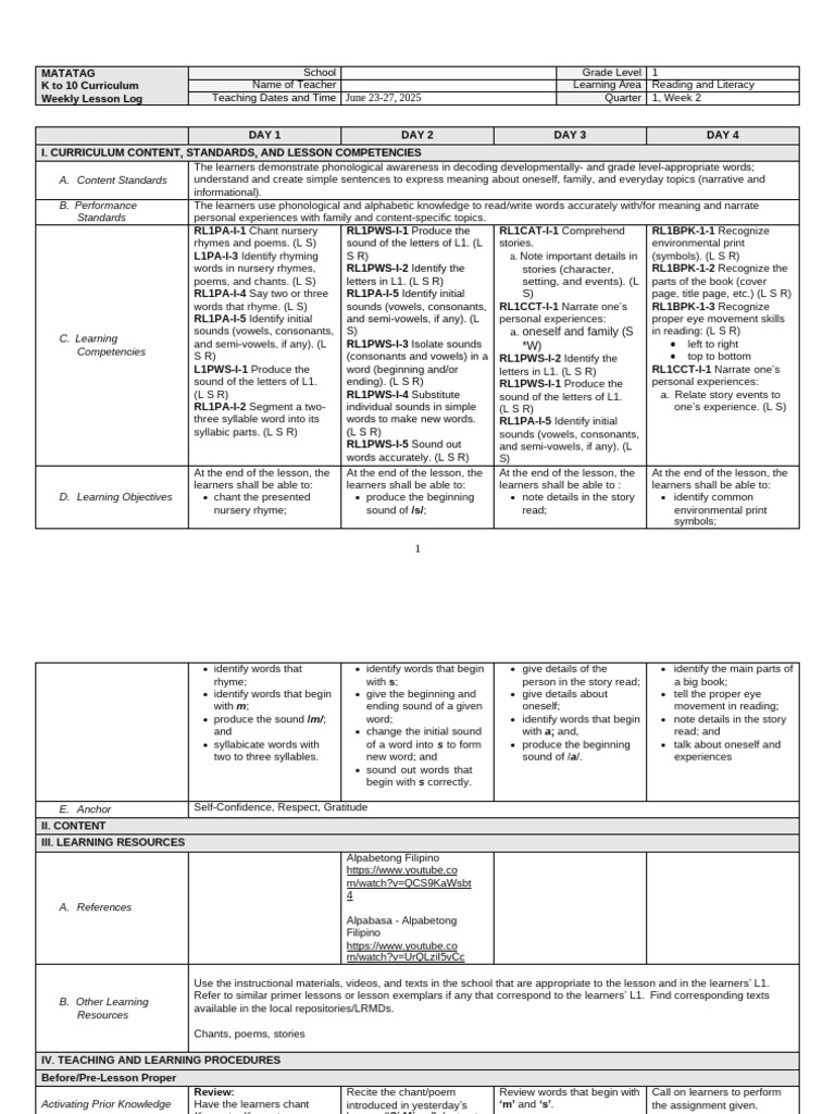 READ & LIT_DLL 1_Q1_W2 | PDF | Syllable | Consonant