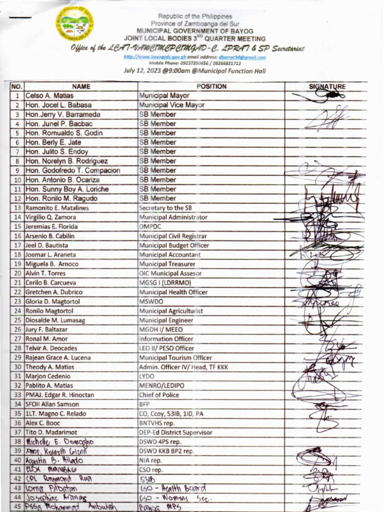 Attendance 1 | PDF