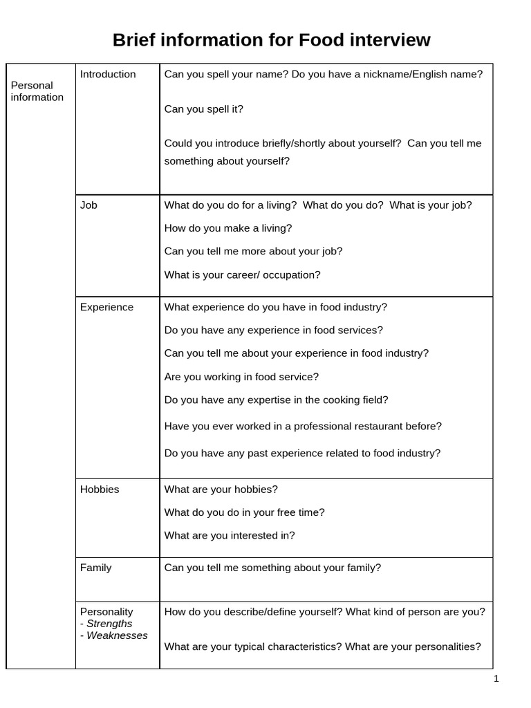 Brief Info For Interview Food Services - Tredu | PDF