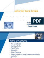 Reasons For Euro Crisis: Submitted By: Abhinav Gupta Sagar Kundu