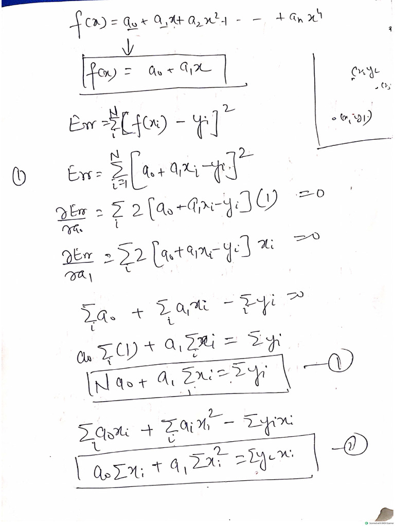 Module 1 Hand Written Notes | PDF