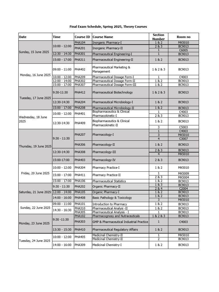Spring 2025 Pharmacy Exam Schedule | PDF | Pharmacology | Pharmacy