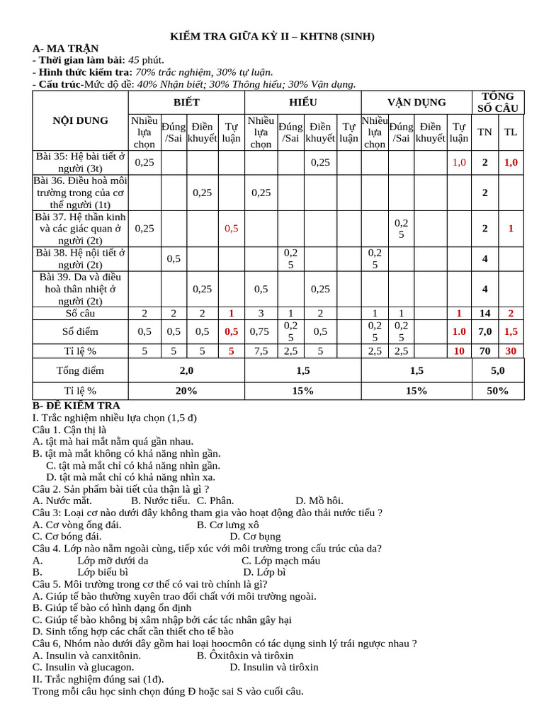 Khtn 8 (Sinh Học) - Đề, Hdc Ktgkii 2024-2025 | PDF