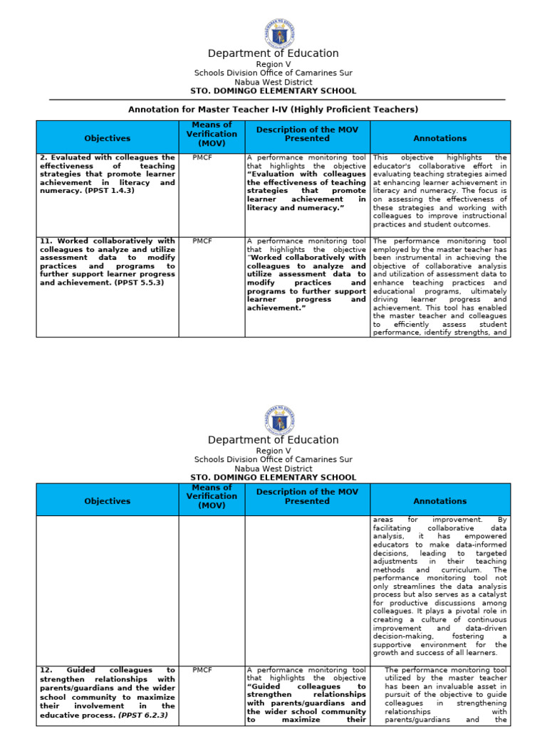 Master Teacher Performance Annotations | PDF | Teachers | Procedural ...