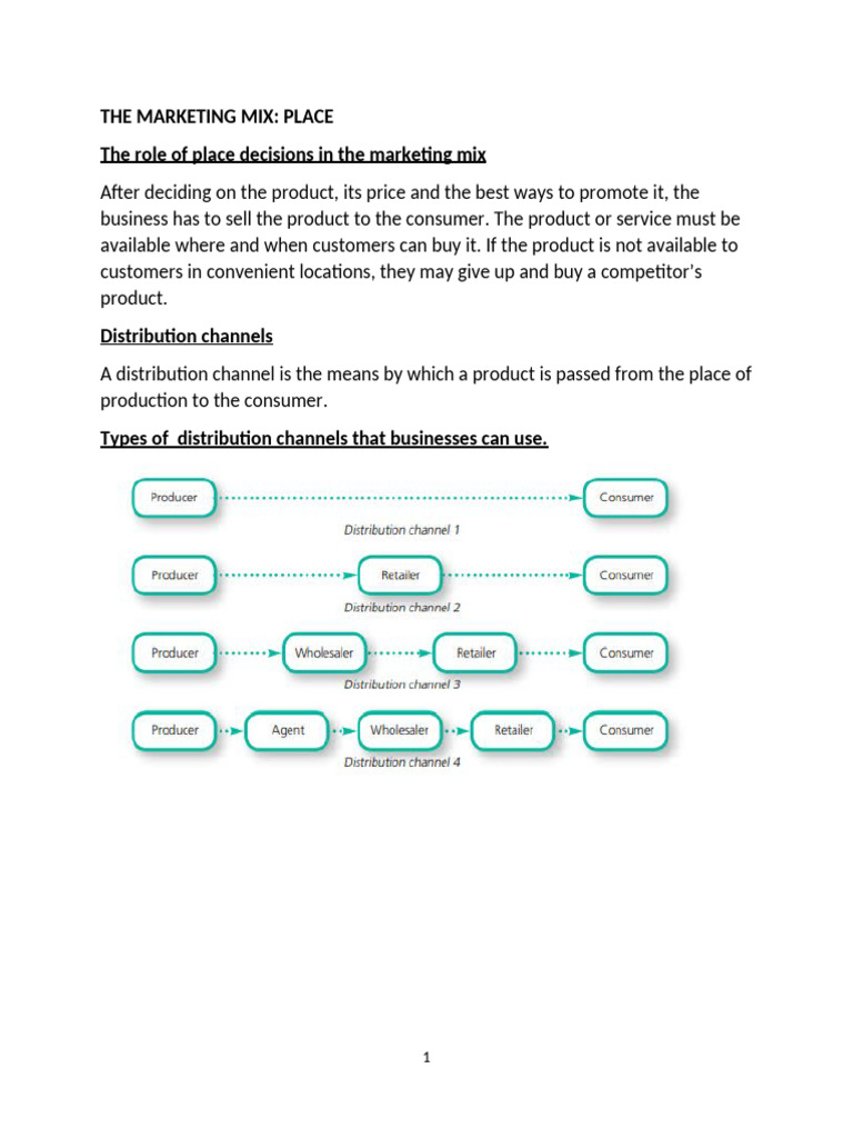 Understanding Distribution Channels in Marketing | PDF | Retail ...