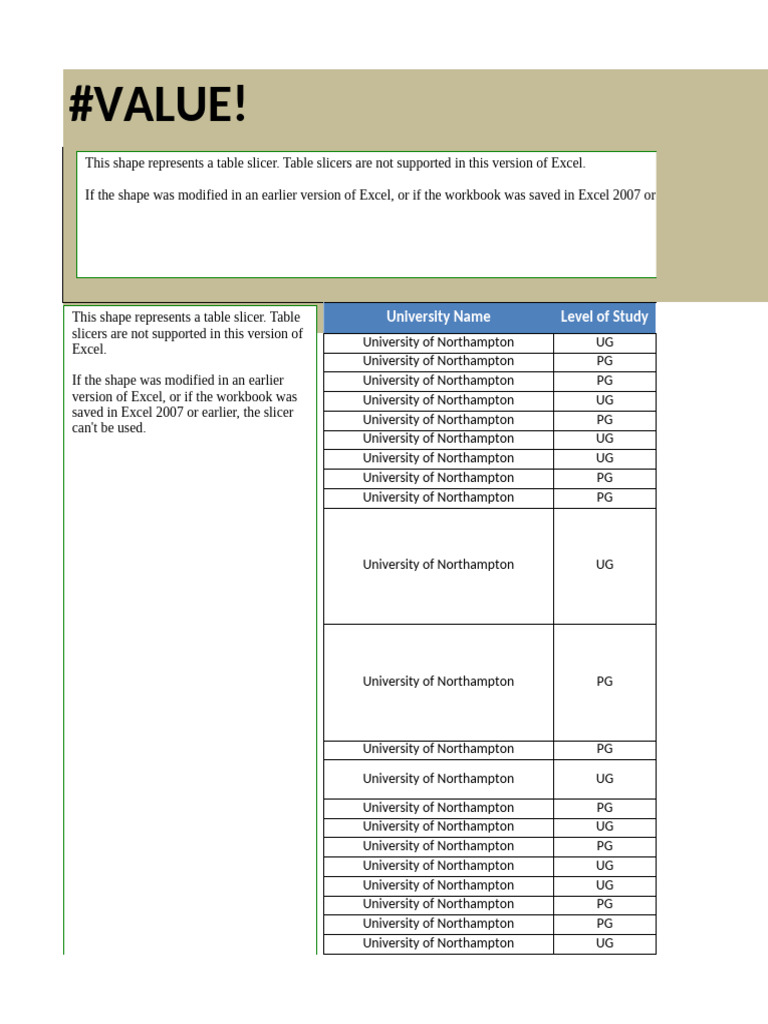University Admission Requirements Overview | PDF | Mobile App | Google Play
