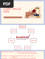Panduan Perilaku Core Values Asn Berakhlak Pdf