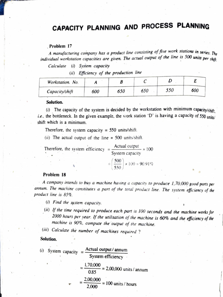 Capacity Planning Book Math | PDF | Inventory | Business Economics