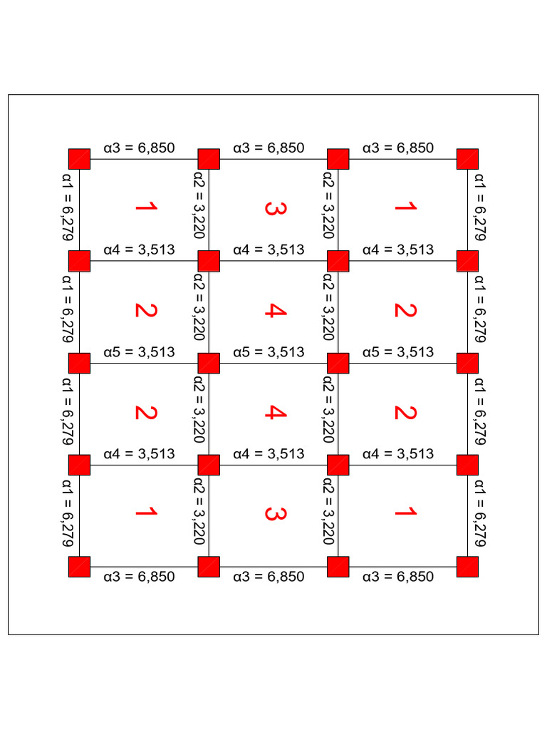 Panel Plat | PDF