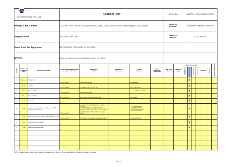 AWIPL-4103-DA58-EQ-009 - Spares List Ref | PDF | Mechanical Engineering ...