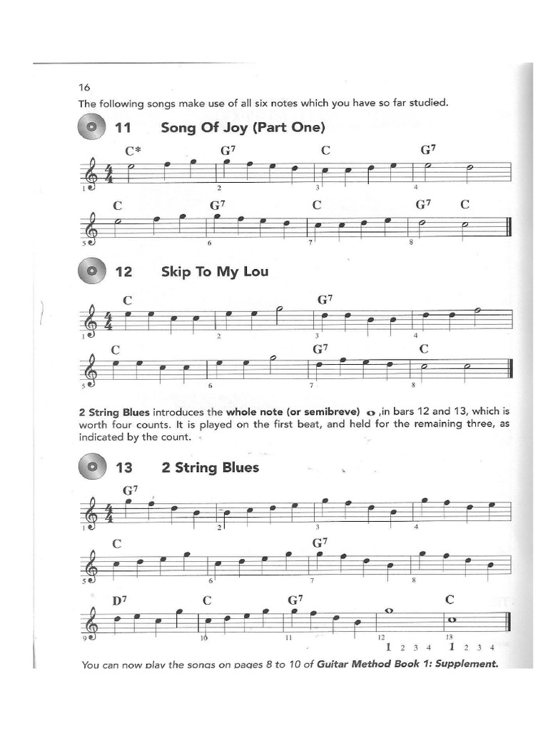 Guitar Notes 2 | PDF