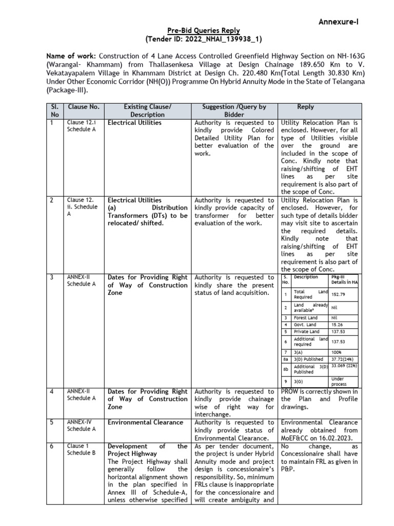 Pre-Bid Queries for NH-163G Tender | PDF | Road Infrastructure | Transport
