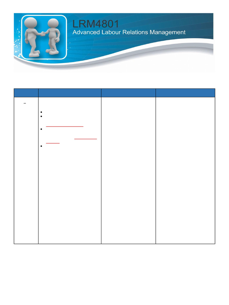 LRM4801 Module Study Plan Overview | PDF | Policy | Employment