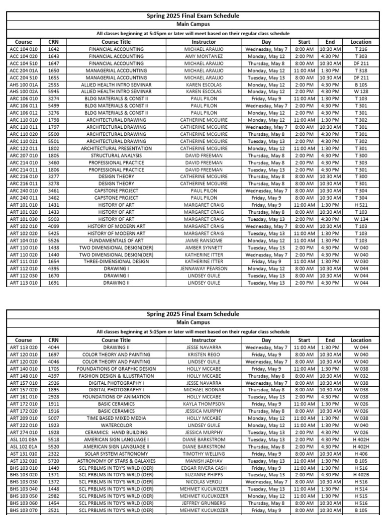 Spring 2025 Final Exam Schedule | PDF