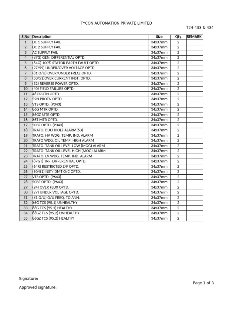 Avr Ann Tag Neg. Film | PDF | Transformer | Electrical Equipment
