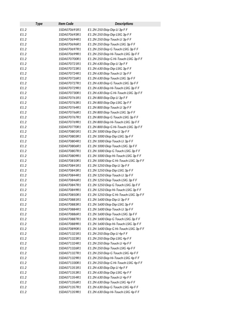 Emax 2 ACB | PDF