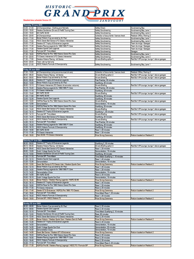 Masters Historic Racing 2025 Schedule | PDF | Formula One | Sports Car ...