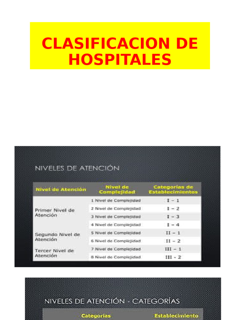 Clasificacion de Hospitales Por Nivels | PDF