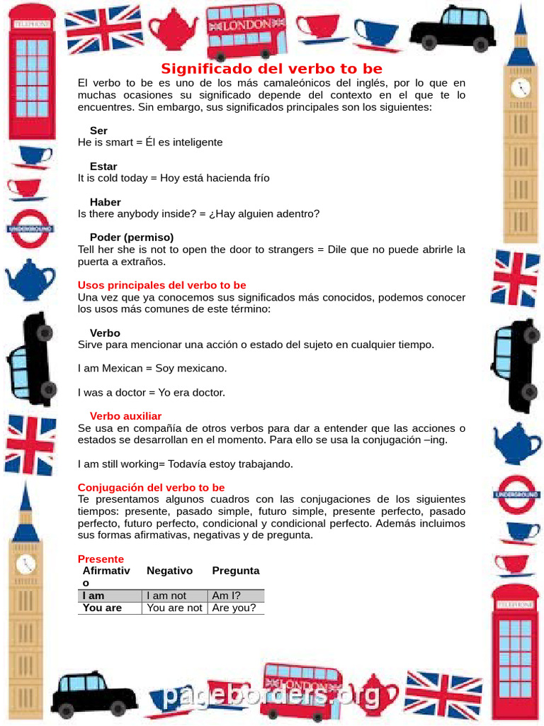 Significado y usos del verbo to be | PDF