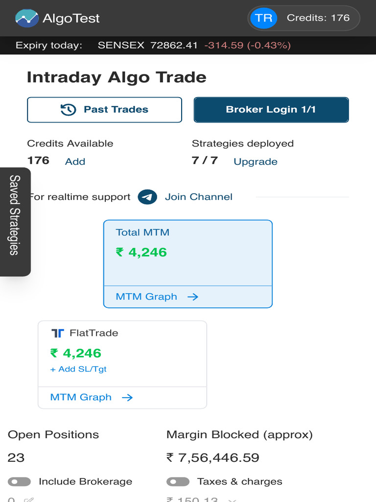 4,246 Live Trading - AlgoTest - Free Backtesting Options Trading ...