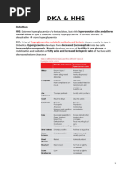 DKA and HHS Treatment Pathways Guide | PDF