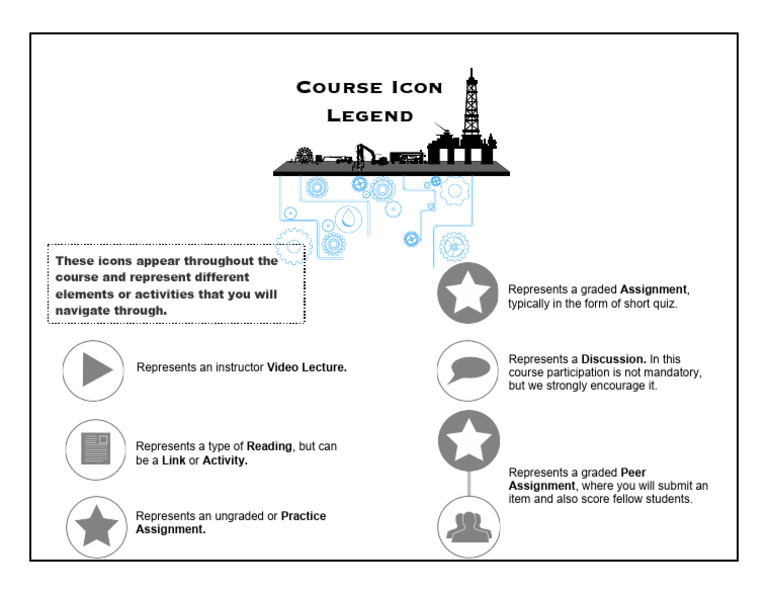 Course Icon Legend | PDF