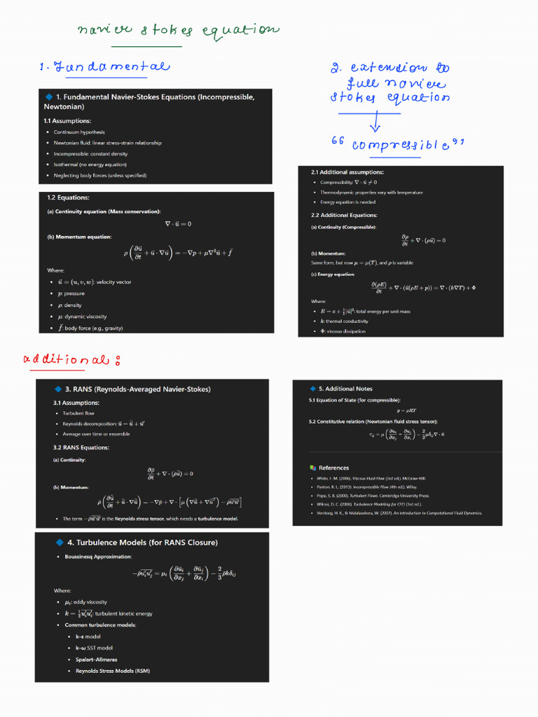 CFD 1 | PDF