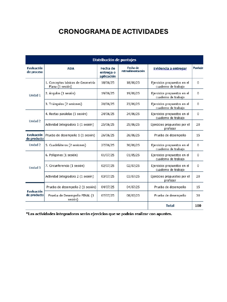 Cronograma de Actividades | PDF