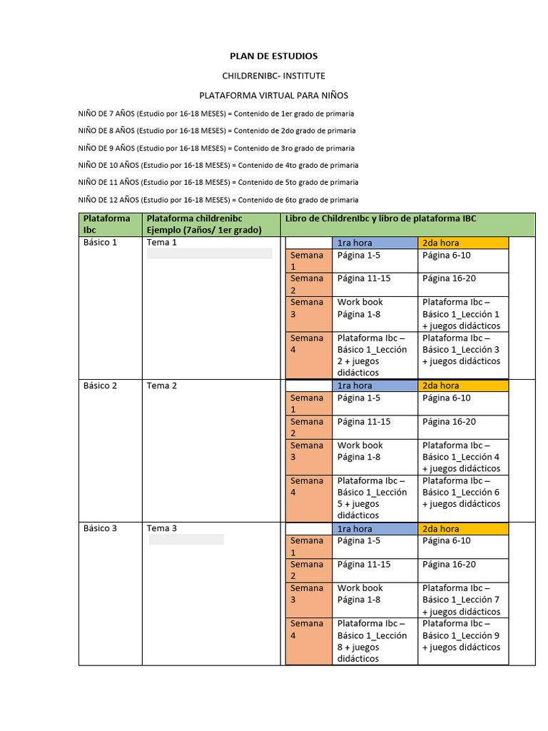 Plan de Estudios para Niños de 7 a 12 Años | PDF