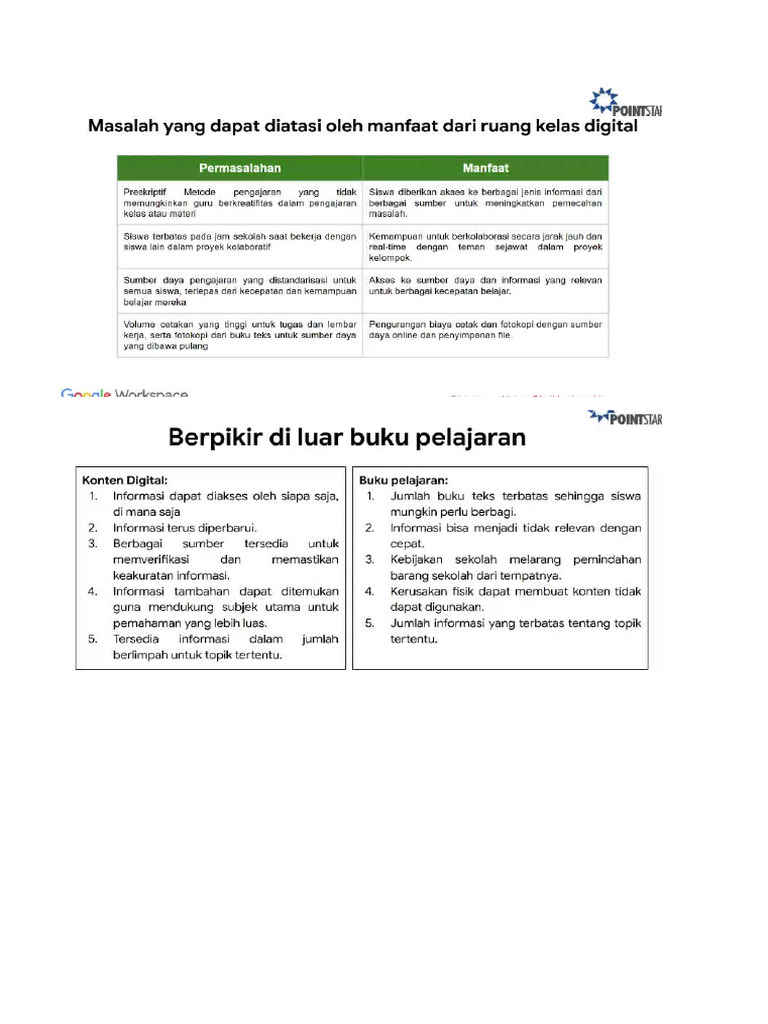Materi Gcel 1 | PDF