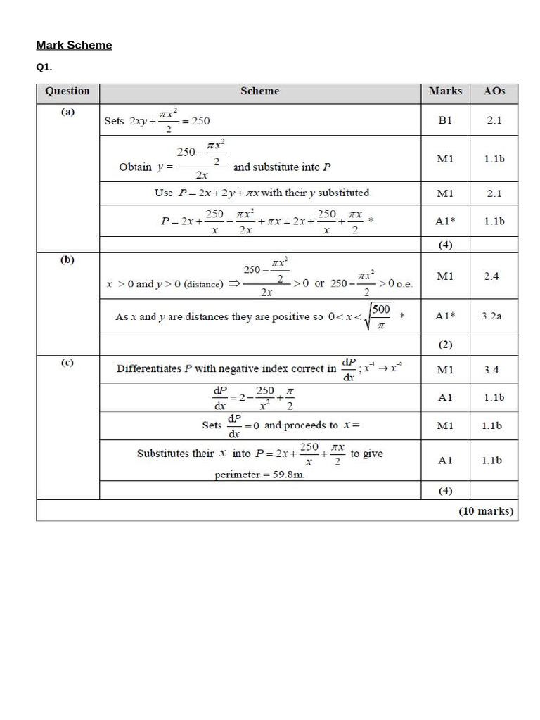Pure 1 Ch12 Differentiation and Modelling MS | PDF