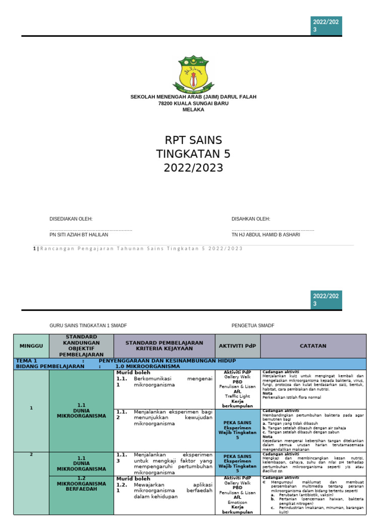 RPT Sains t5 2022 Mao | PDF
