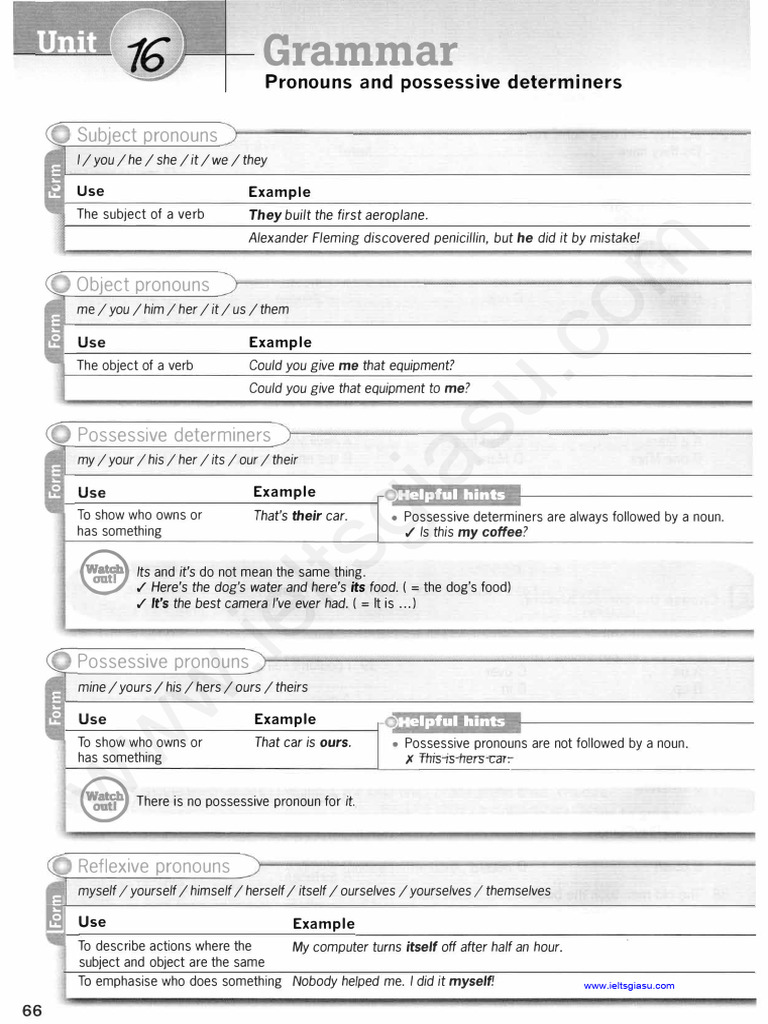 Pronouns and Possessive Determiners Guide | PDF | Pronoun | Language ...