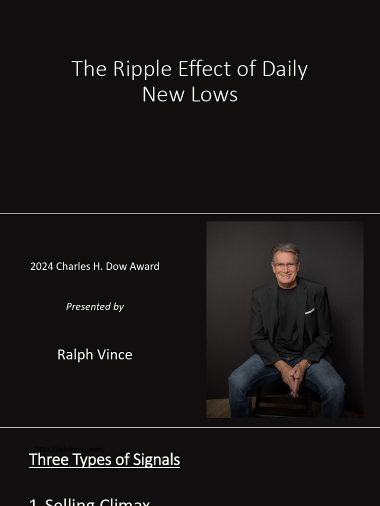 The Ripple Effect of Daily New Lows | PDF | Stock Market Crash | Economies