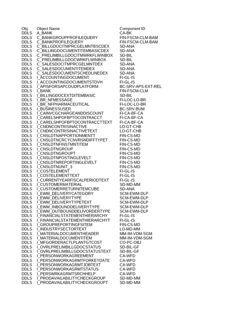 Purchase Requisition and Journal Entry API | PDF