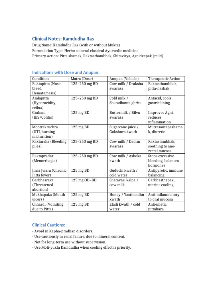 Kamdudha Ras Clinical Notes | PDF | Medical Specialties | Diseases And ...