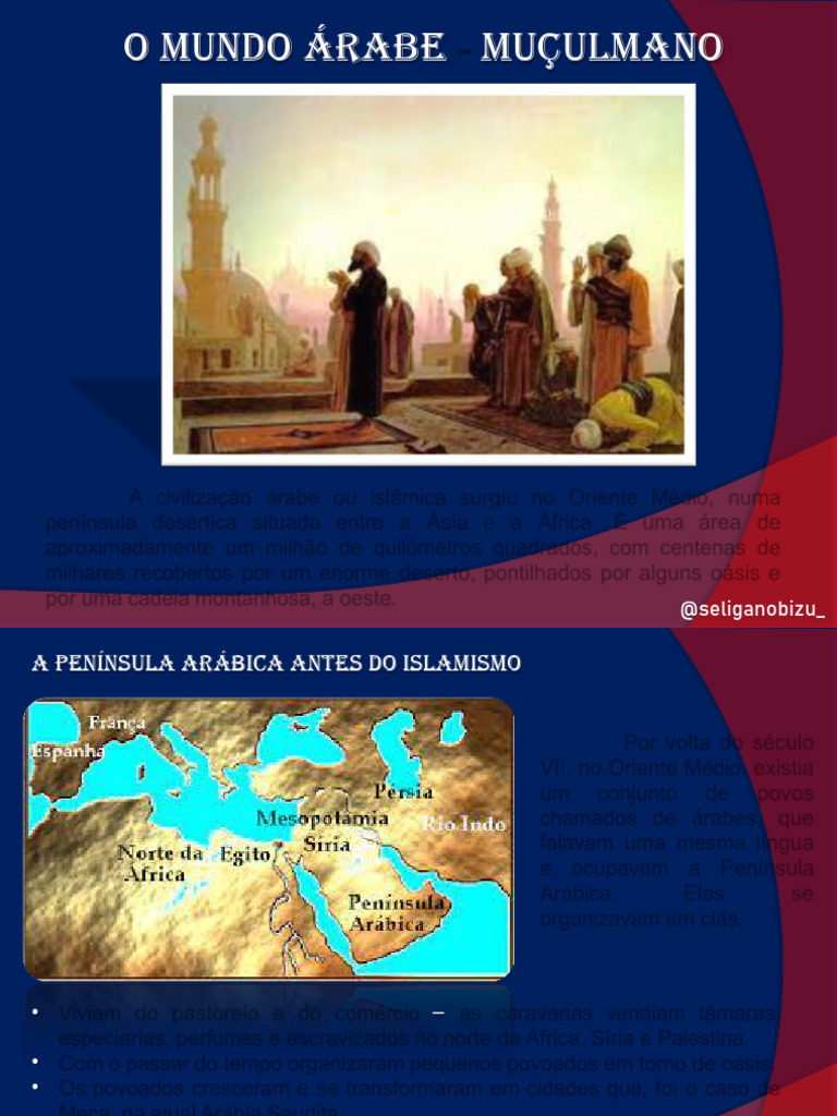Origem do Islamismo e Civilização Árabe | PDF | Maomé | Meca