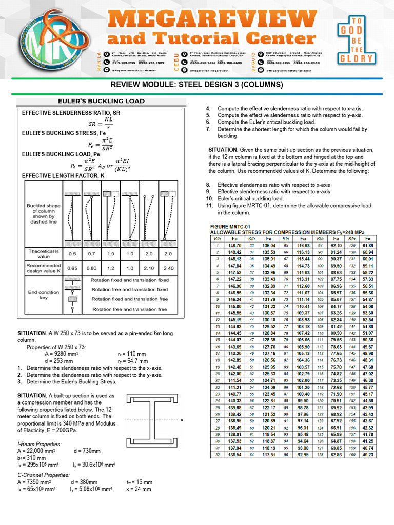 Steel Design: Euler's Buckling Analysis | PDF | Buckling | Materials