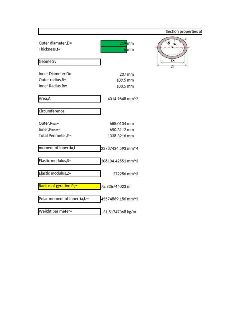 Pipe Section Properties and Metrics | PDF