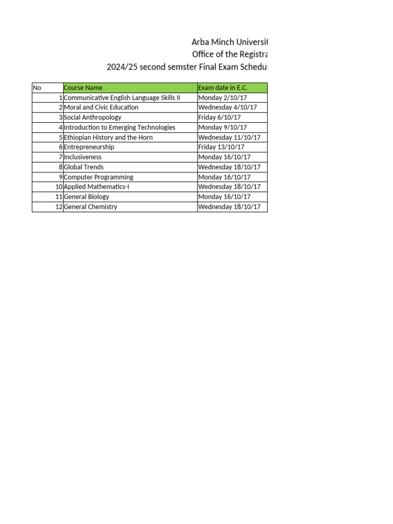 Freshman 2017 Semster II Final Exam Tntative Schedule | PDF