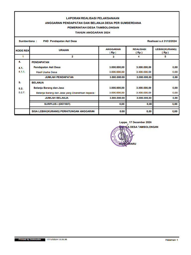 PAD (1a) | PDF