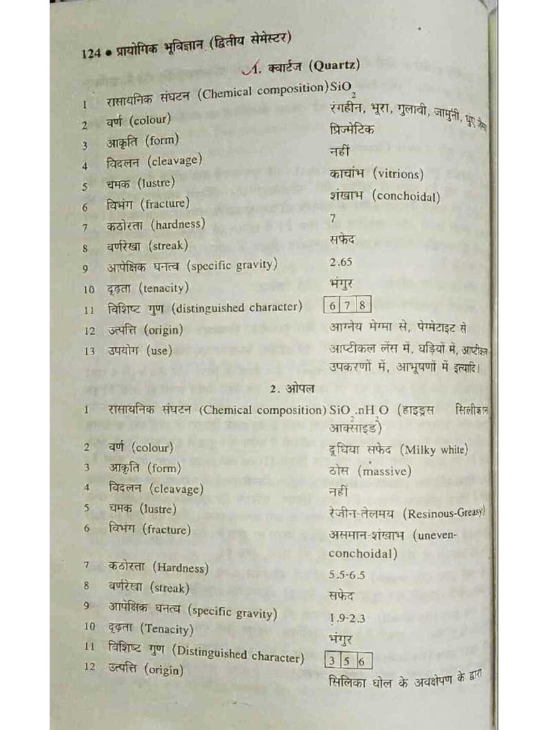 Physical Properties Of Mineral Pdf