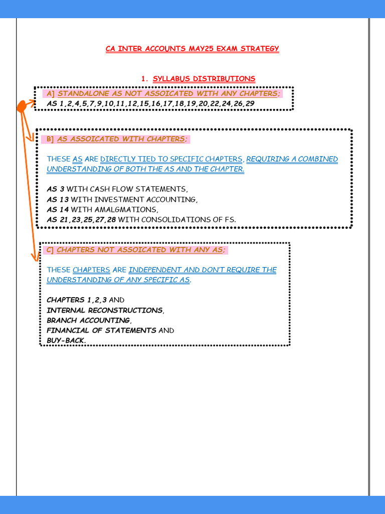 CA Inter Accounts Exam Strategy May 2025 | PDF | Expense | Financial ...