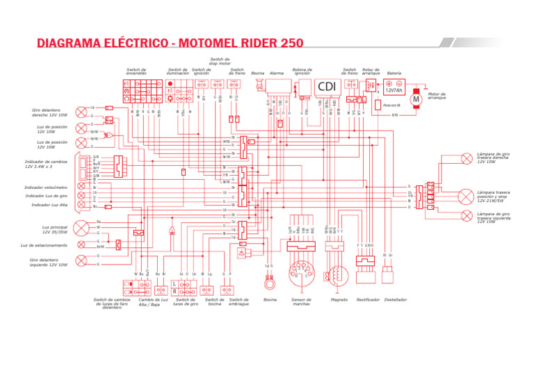 Diagrama Eléctrico Motomel Rider 250 | PDF | Vehículo de motor