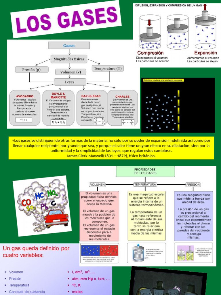 Gases Ideales y Mezcla de Gases | PDF
