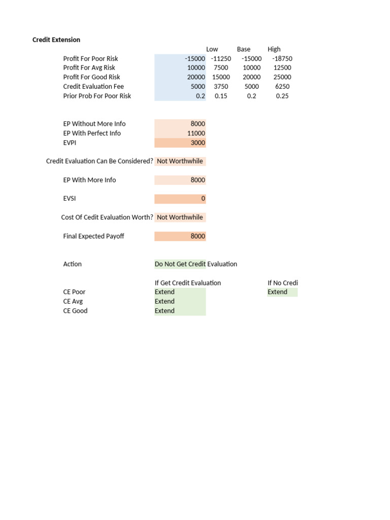 9.16 Credit Extension - Student | PDF | Applied Mathematics | Financial ...