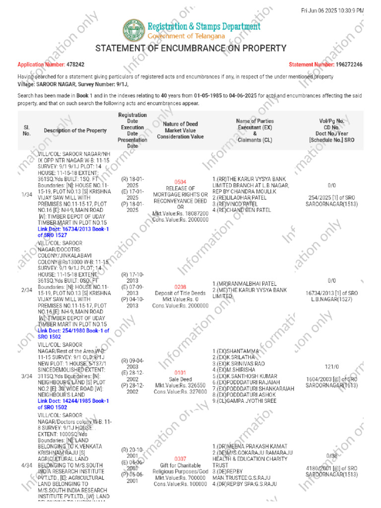 Statement of Encumbrance On Property | PDF