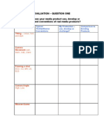 Q1 Evaluation Table-1