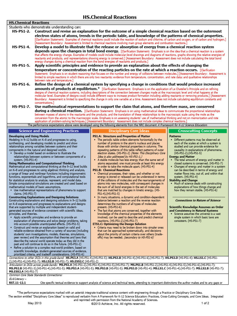 High School Chemical Reactions Guide | PDF | Chemical Reactions ...